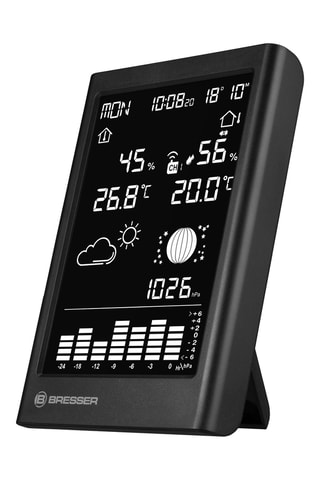Estación meteorológica inteligente - Negro