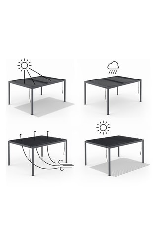 Pergola bioclimatica con 4 tende a rullo - 4 x 3 m