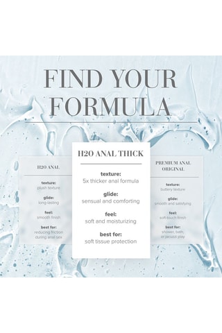 Lubrifiant anal épais H2O System JO - 60 ml