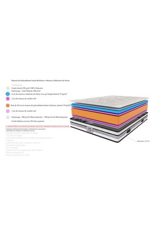 Matelas à mémoire de forme Chambourcy - Epaisseur 25 cm