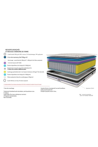 Matelas à ressorts ensachés Versailles - Epaisseur 29 cm