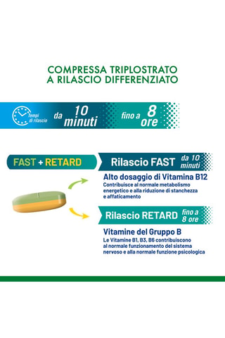 Gruppo B Equilibra - 2 x 30 compresse - 2 cure da 30 giorni