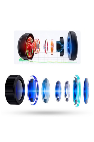 Casco per realtà virtuale J60 Blu-ray - iOS e Android
