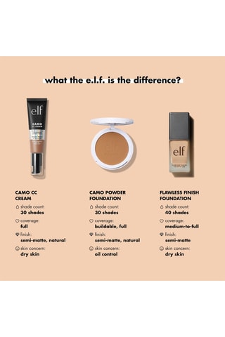 Fond de teint Flawless Satin Foundation - 450 Caramel - 20 ml