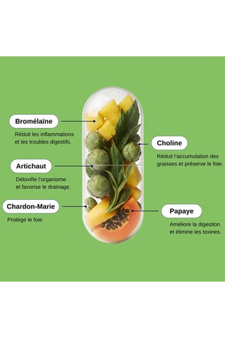 Détox - 60 gélules végétales - Cure de 30 jours