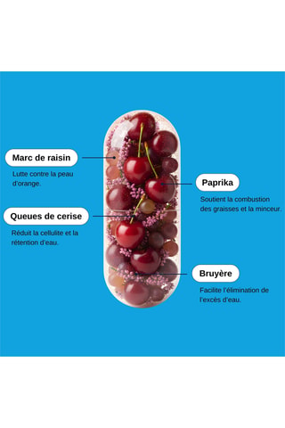 Cellulite 3-en-1 - 60 gélules végétales - Cure de 30 jours