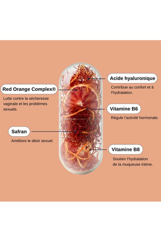 Complément alimentaire Lubri Plaisir - 30 gélules - Cure de 30 jours