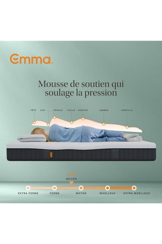 Matelas à ressorts ensachés reconditionné - Epaisseur 22 cm - Equilibré - Emma