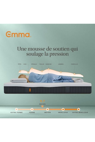 Matelas à ressorts ensachés reconditionné - Epaisseur 25 cm - Equilibré - Emma