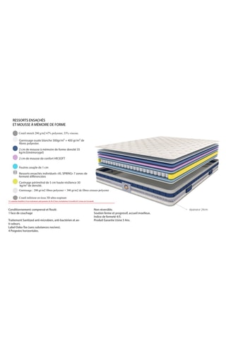 Matelas à ressorts ensachés et mémoire de forme Villandry - Epaisseur 24 cm