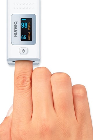 Saturatiemeter