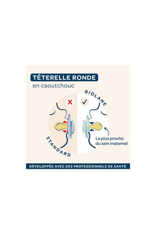 Sucette ronde Originale - Dès 6 mois