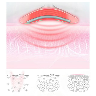 Aparelho de fototerapia - Cou - Branco