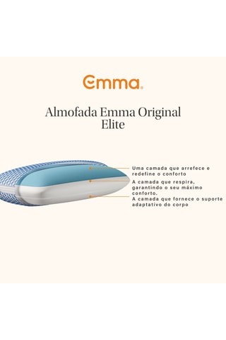 2 almofadas Original Elite - kg - Azul - Emma