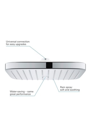 Soffione Vitalio Comfort 250