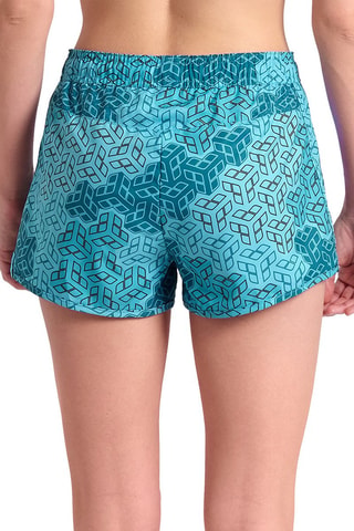 Zwemshort - Turquoise