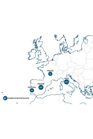 Coffret cadeau 3 jours d'évasion en Europe - 2 personnes - 39 mois