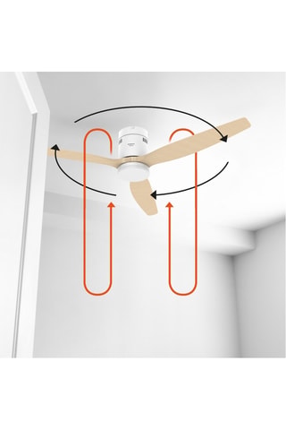 Ventilateur de plafond LED - 30 W