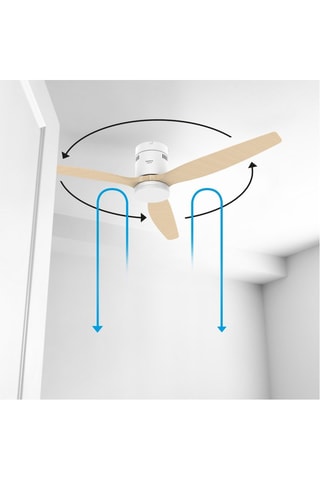 Ventilateur de plafond LED - 30 W