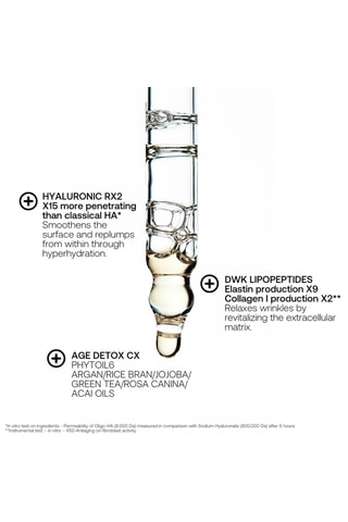 Elixir de noche depurativo Line Killer - 30 ml