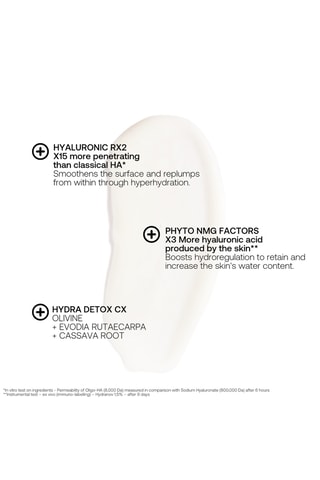 Sérum hidratante antifatiga hydra shock – Todo tipo de pieles - 30 ml