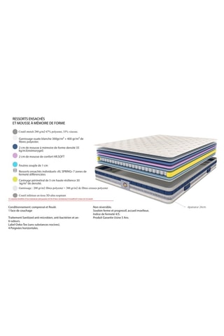 Matelas à ressorts ensachés et mémoire de forme Villandry - Epaisseur 24 cm