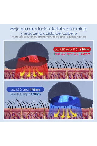 Casquette LED antichute - Bleu