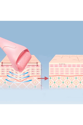 Rouleau à glace facial - Rose