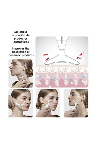 Masseur ultrasonique LED - Blanc - Visage & cou