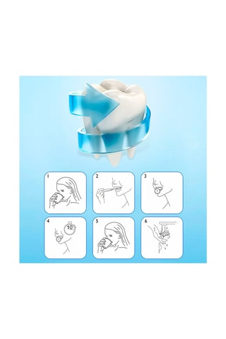 Branqueador de dentes LED