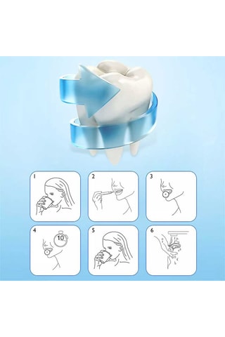 Branqueador de dentes LED