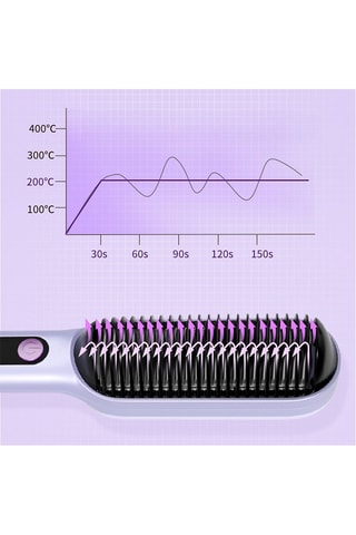 Brosse rotative - 130-210 °C