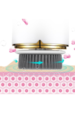 Brosse nettoyante  électrique - Visage