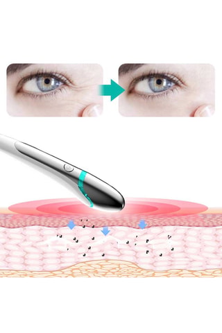 Appareil de beauté des yeux LED