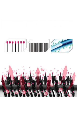 Brosse et sèche-cheveux 4 en 1 - 1000 W