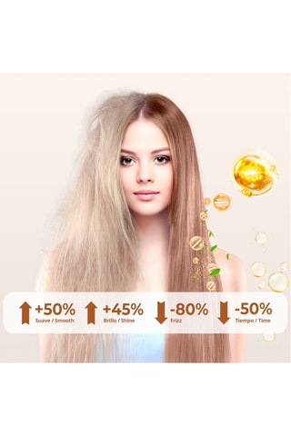 Sèche-cheveux - 1400 W