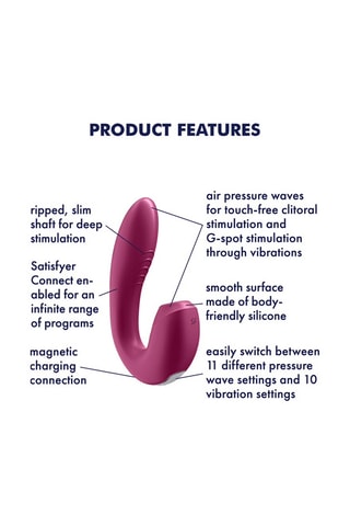 Vibrador rabbit inteligente Sunray Connect app - Fucsia - 14 cm