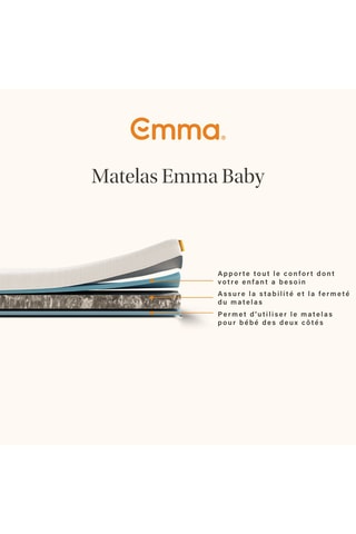Matelas en mousse Emma Baby - Ferme - Epaisseur 11 cm