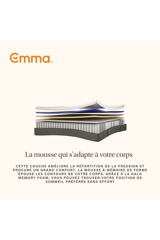 Matelas à ressort ensachés Emma Original et Oreiller Emma Original Adapt Thermorégulant - Moyen