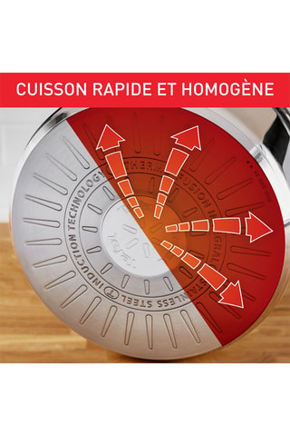 Couscoussière en acier inoxydable Primary - 6,7 l