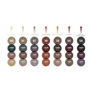 Crema Nutri Color 524 Filtri castano perla ramato - 240 ml
