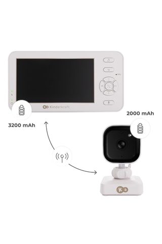 Babyphone sans fil avec caméra NMiteeye Travel