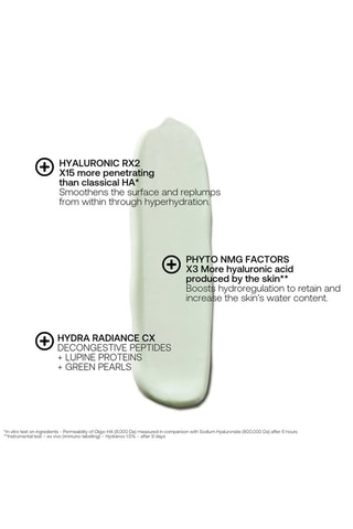 Contour des yeux hydra shock - Tous types de peaux - 15 ml