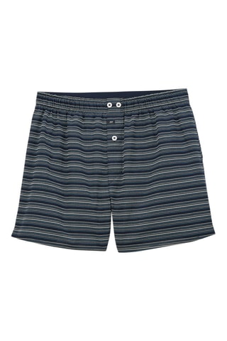 Coffret cadeau 3 caleçons - Gris et bleu