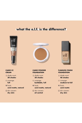 Fond de teint Flawless Satin Foundation - 450 Caramel - 20 ml