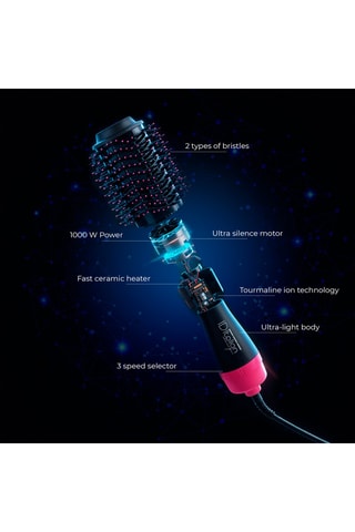 Brosse soufflante