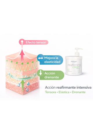 Crème raffermissante - Tout type de peau - 1 l
