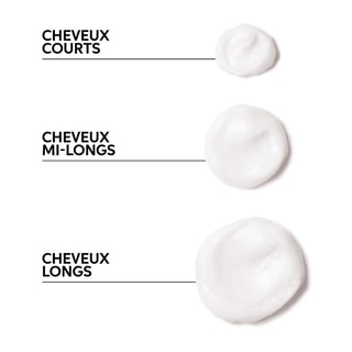 Masque nourrissant - Nutri-Enrich - Cheveux secs ou fragilisés - 150 ml