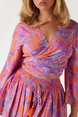 Top portefeuille - Corail