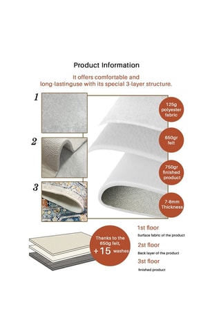 2 tapis de bain - Ecru